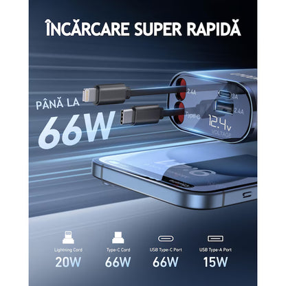 Încărcător Auto Retractabil 4 în 1